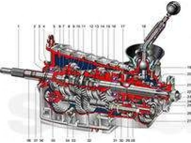 Ремонт МКПП.КПП. раздатки редукторы агрегаты в городе Ярославль, фото 2, Ремонт и сервис легковых автомобилей