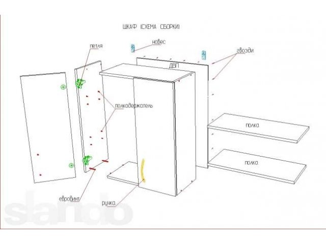 Сборка навесного шкафа