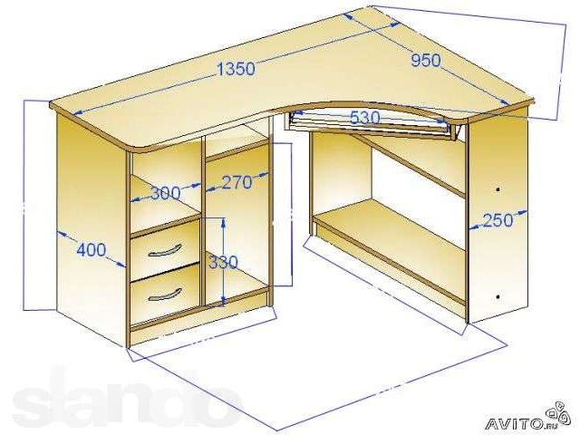 Компьютерный стол в городе Калининград, фото 4, Столы