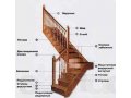 Новая лестница в дом в городе Саранск, фото 1, Мордовия