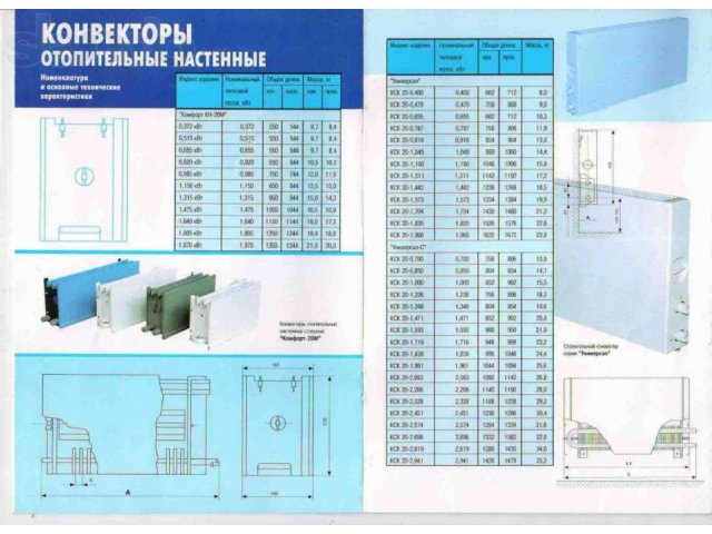 Конвектора отопления в городе Нижний Новгород, фото 1, стоимость: 1 руб.