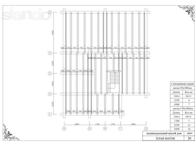 деревянные дома - проекты в городе Киров, фото 8, Кировская область