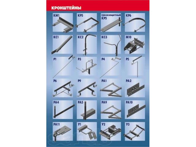 Металлоконструкции для ВЛ в городе Йошкар-Ола, фото 5, Марий Эл