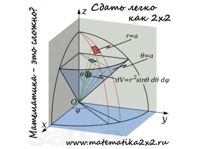 Решение контрольных работ по Высшей Математике в городе Тюмень, фото 1, стоимость: 0 руб.