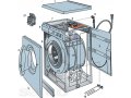 Ремонт стиральных машин автомат и микроволновых печей. в городе Волгодонск, фото 1, Ростовская область