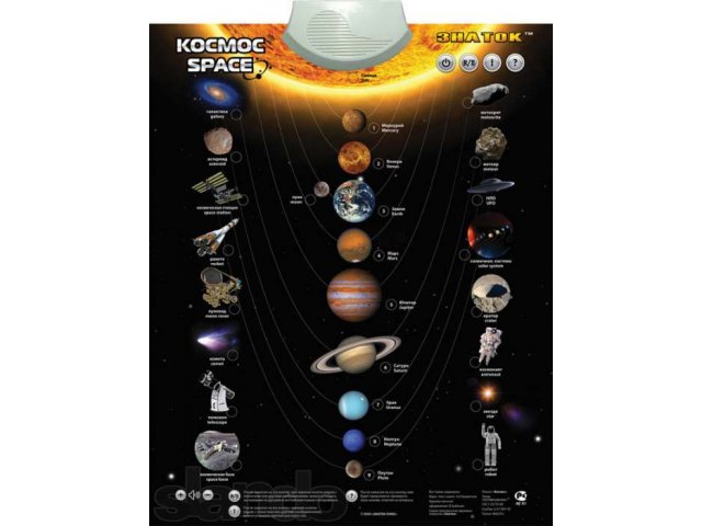 Говорящий плакат Космос в городе Оренбург, фото 1, стоимость: 720 руб.
