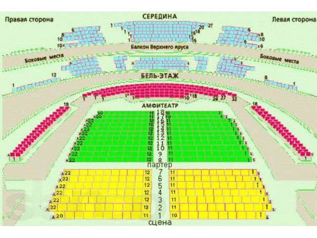 Мхт схема. Зал МХТ имени Чехова основная сцена бельэтаж. МХТ Чехова основная сцена бельэтаж. МХТ Чехова основная сцена амфитеатр. МХТ Чехова основная сцена схема.