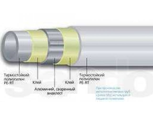 Металлопластиковые трубы для систем отопления и водоснабжения в городе Владимир, фото 4, стоимость: 0 руб.