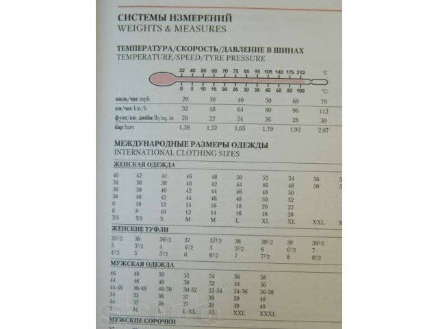 Продам датированные ежедневники по 99 рублей в городе Хабаровск, фото 6, Расходные материалы