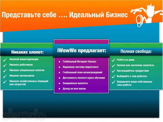 Видео конференции и бесплатная видео почта! в городе Омск, фото 7, Сетевой маркетинг