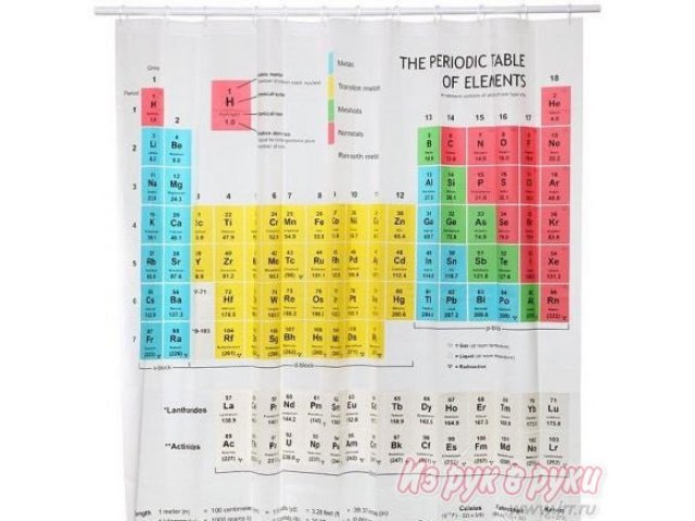 Штора для ванной Периодическая Таблица Менделеева в городе Нижний Новгород, фото 3, Товары для ванной и туалета