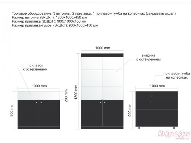 Продаются витрины и прилавки в городе Тюмень, фото 4, стоимость: 24 300 руб.