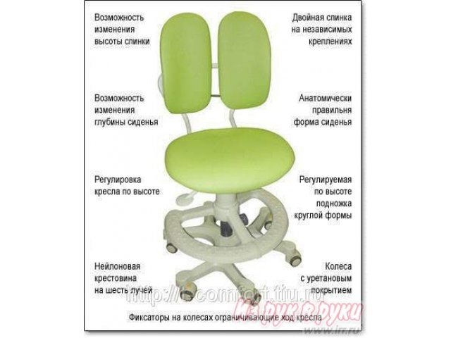 Детское ортопедическое кресло в городе Нижний Новгород, фото 4, стоимость: 11 000 руб.