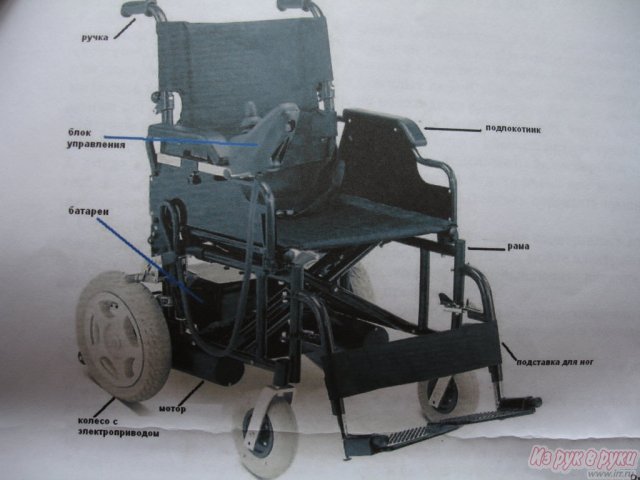 Кресло-коляска с эл/приводом. в городе Хабаровск, фото 3, Другое