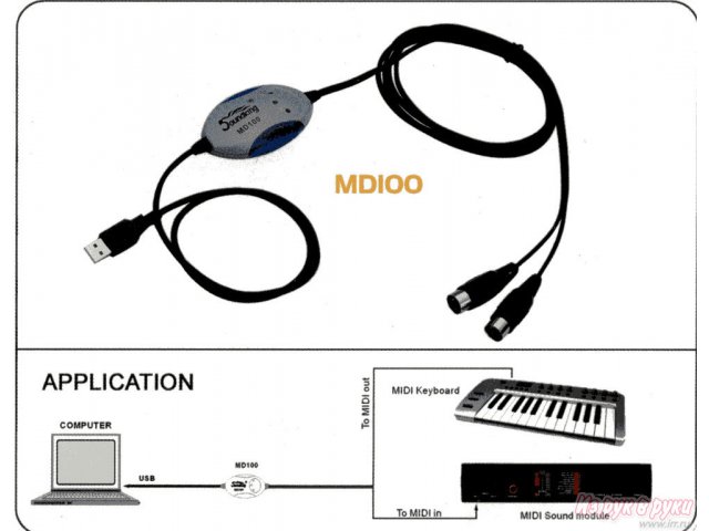 Аудио-интерфейс midi-USB soundking MD100 в городе Москва, фото 1, Московская область