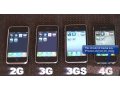 Ремонт iPhone 2G/3G/3GS/4/4S/5Apple iPad/ iPad 2/ Soni PSP (оригинал) качественно.  Замена корпуса,  дисплей,  АКБ.  Не дорого.  В короткие..  . в городе Нижний Новгород, фото 1, Нижегородская область