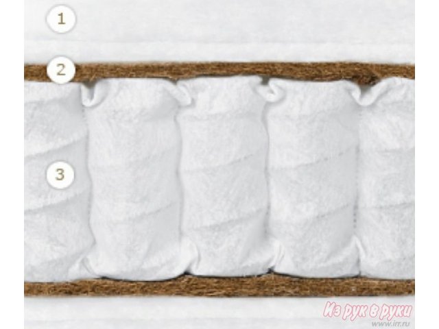 Элитный матрац кинг-сайз абсолютно новый в городе Пятигорск, фото 1, стоимость: 15 200 руб.