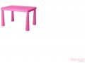 Продам стол и стул Маммут ИКЕА в городе Нижний Новгород, фото 1, Нижегородская область