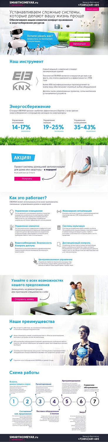 Создание сайтов  в городе Кострома, фото 3, Маркетинговые услуги