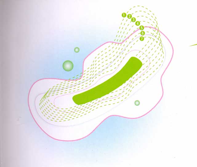 Правильные анионовые прокладки в городе Сочи, фото 2, Средства для похудения