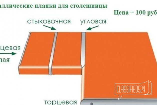 Новая Кухня, модель Лимпо-5 длина 2200х1400мм в городе Челябинск, фото 3, Кухонные гарнитуры