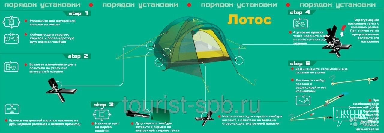 Классическая палатка Normal Лотос 2 N в городе Кострома, фото 4, Туризм