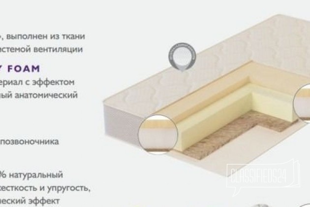 Матрас для новорожденного Plytex EcoLife в городе Санкт-Петербург, фото 2, Постельные принадлежности
