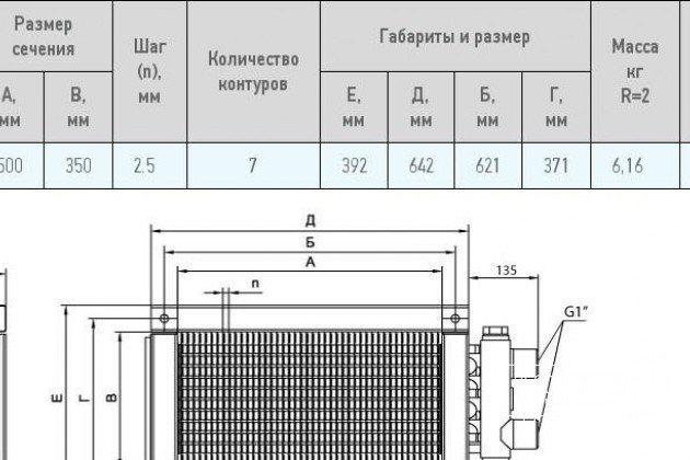 Водяной канальный нагреватель 60-35-2, калорифер в городе Санкт-Петербург, фото 2, Камины, печи, дымоходы