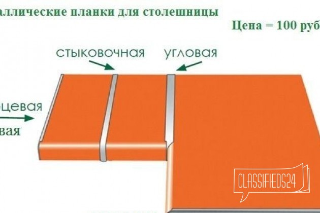 Новая Кухня, модель Лагуна длина 1800мм в городе Челябинск, фото 3, Кухонные гарнитуры