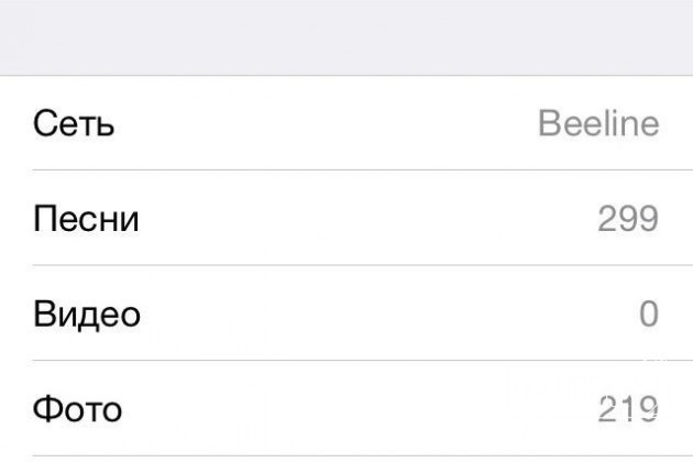 iPhone 4/16 в городе Пушкино, фото 3, стоимость: 7 000 руб.