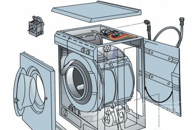 Ремонт стиральных машин в городе Санкт-Петербург, фото 1, телефон продавца: +7 (967) 977-40-72