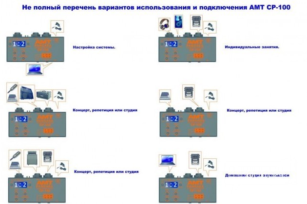 AMT Electronics CP-100 Pangaea Кабинетоэмулятор в городе Красноярск, фото 4, Студийное и концертное оборудование