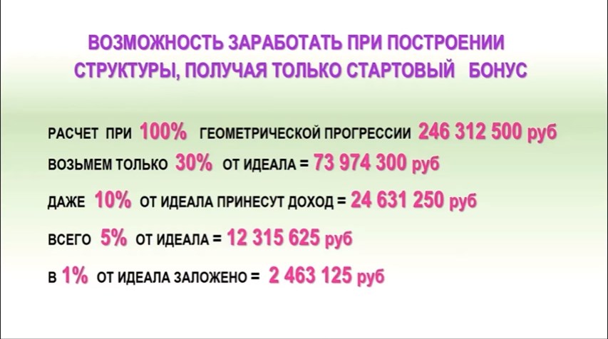 PowerMatrix в городе Тюмень, фото 5, стоимость: 1 300 руб.