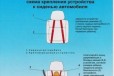 Ceртифицированные Российские kресла в городе Тамбов, фото 5, Тамбовская область