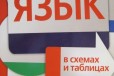 Карпенко. Английский язык в схемах и таблицах в городе Белгород, фото 1, Белгородская область