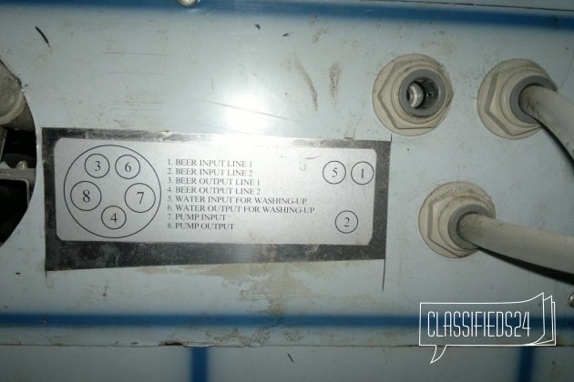 Пивное оборудование в городе Владимир, фото 5, телефон продавца: +7 (904) 595-85-55