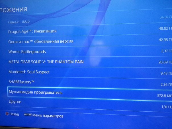 Playstation 4 500 Gb, новая, 12 игр, вариант 4 в городе Тольятти, фото 3, стоимость: 30 000 руб.