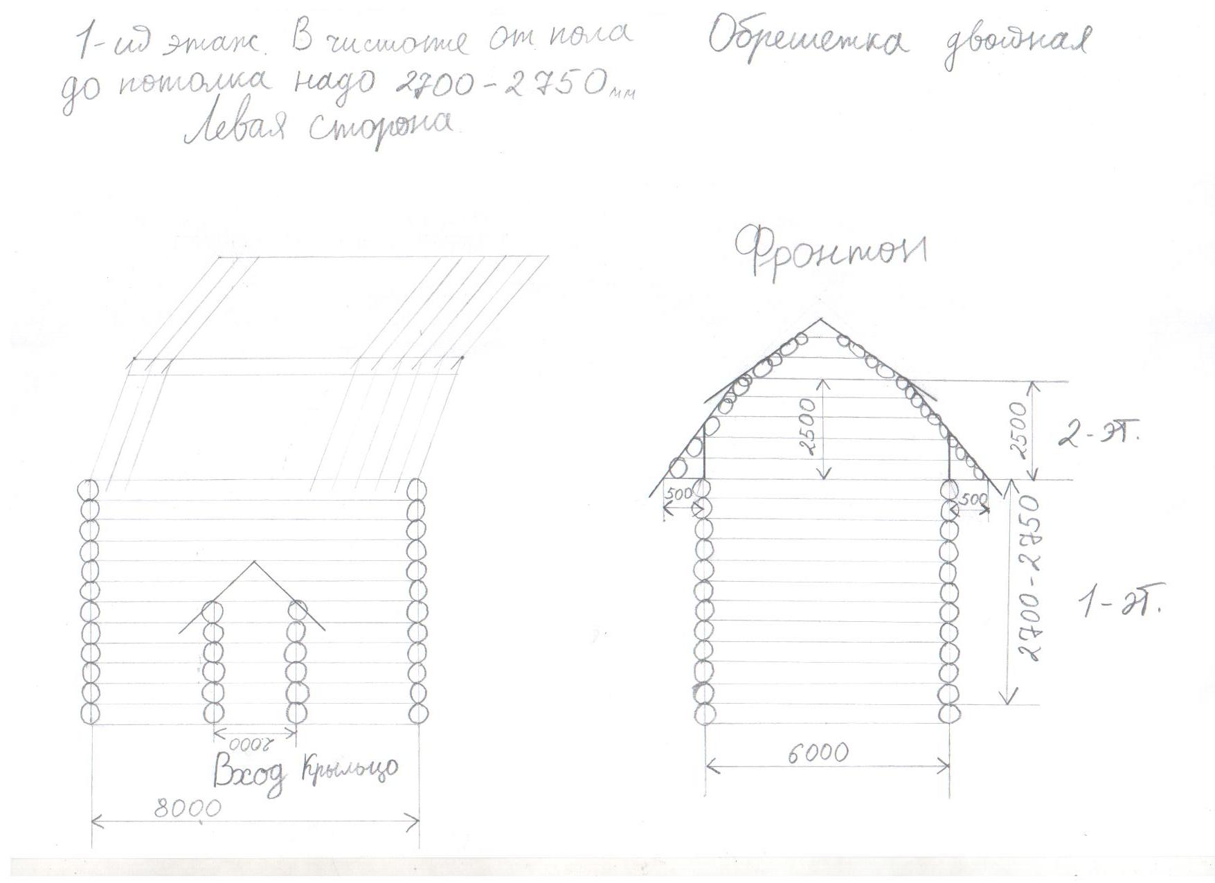 Срубы в городе Саранск, фото 2, Куплю дом, дачу, коттедж