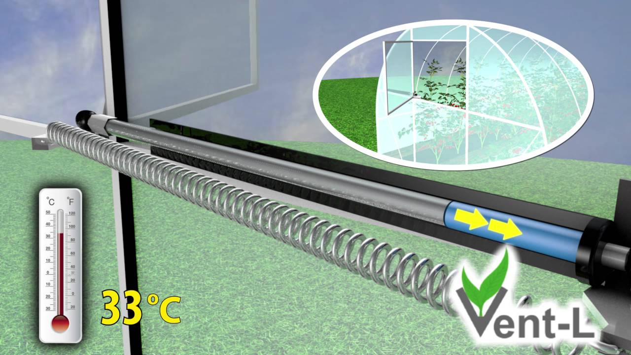 Для автоматического проветривания теплицы Vent l 02 термопривод автопроветриватель многолетний в городе Москва, фото 4, Садовые инструменты