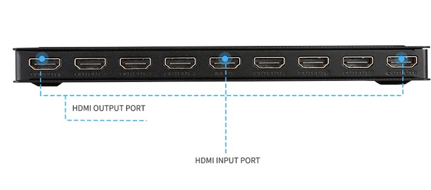 HDMI разветвитель на 8 мониторов (1 вход - 8 выходов), активный, маленький в городе Томск, фото 1, Томская область