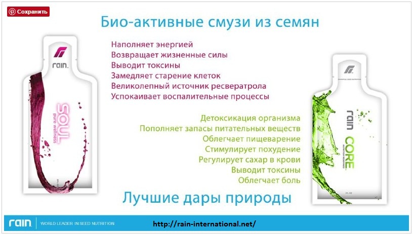 RAIN-International современная форма подачи витаминов, минералов и аминокислот в городе Нижний Новгород, фото 2, Нижегородская область