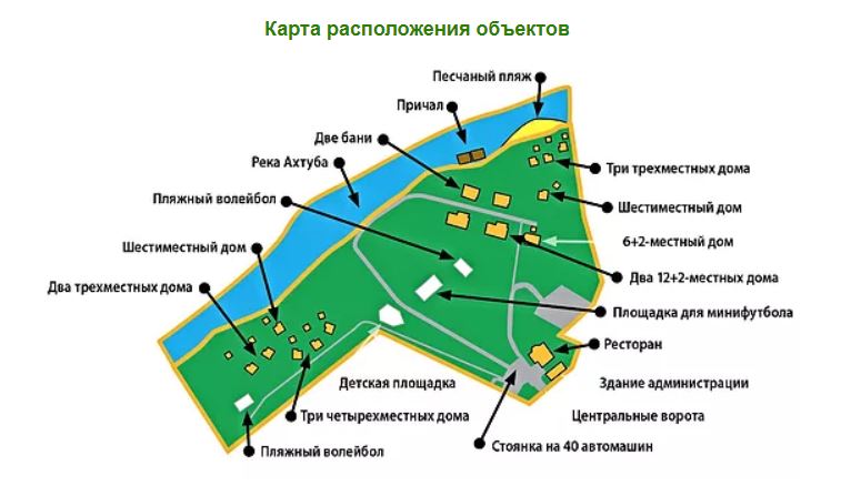 Сдаем Базу отдыха  в городе Волгоград, фото 9, стоимость: 1 000 000 руб.