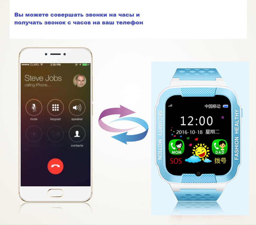 Детские  наручные часы Smart Baby Watch с GPS в городе Тольятти, фото 4, телефон продавца: +7 (929) 715-21-92