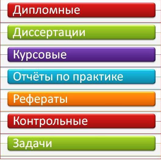 Дипломные, курсовые работы на заказ в Воронеже в городе Воронеж, фото 1, телефон продавца: +7 (920) 440-29-53