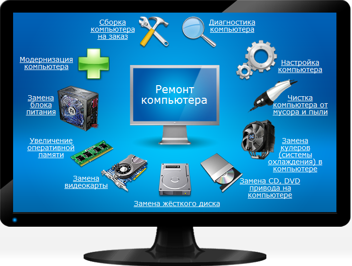 Установка Windows и всех драйверов + антивирус, настройка ПК и ноутбуков, ремонт всей цифровой техники. в городе Владивосток, фото 2, Приморский край