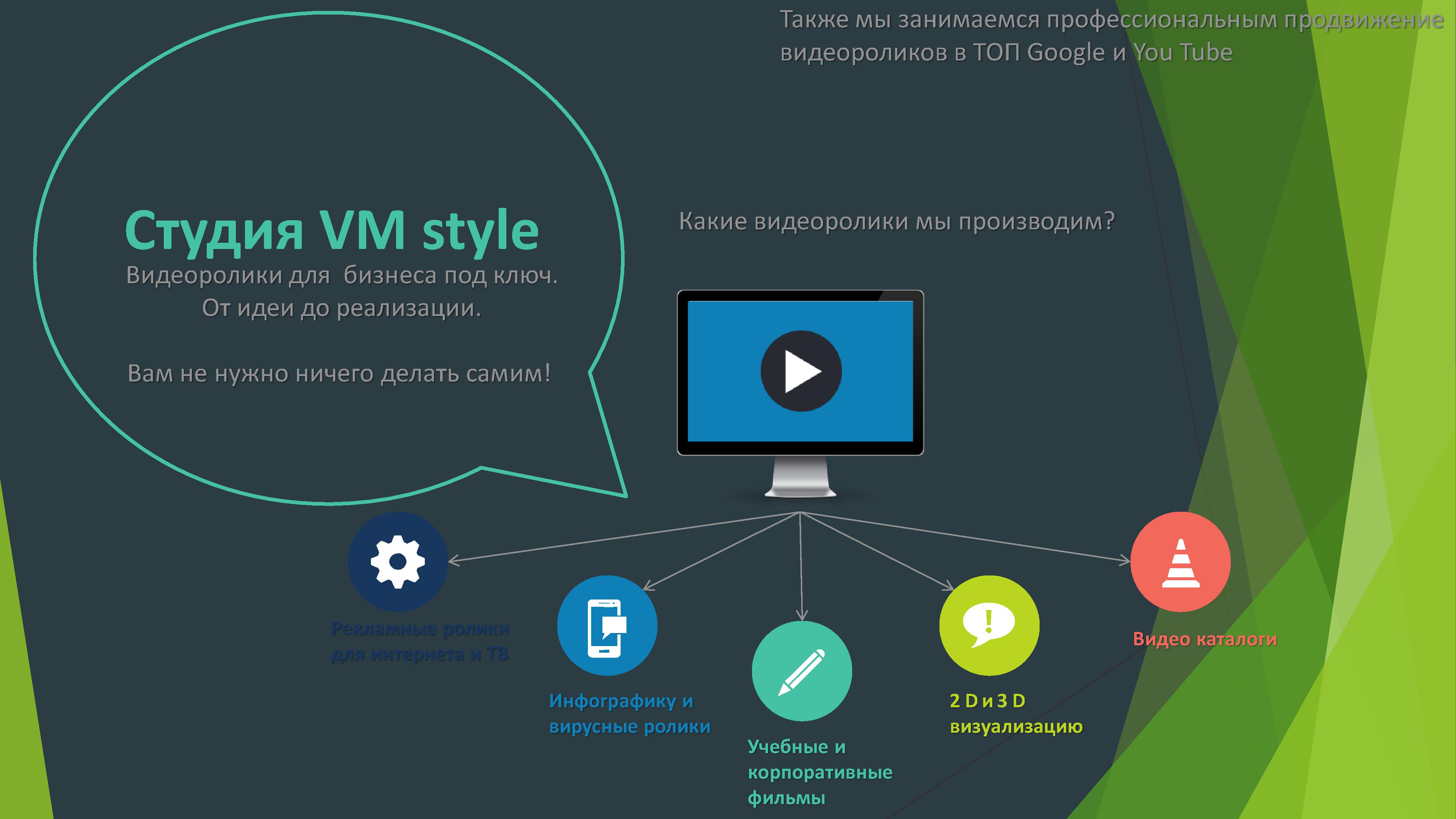 Студия 3D анимации VM style в городе Москва, фото 2, телефон продавца: +7 (495) 677-96-24