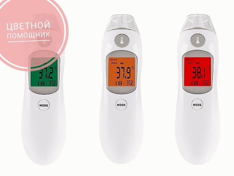 Термометр инфракрасный бесконтактный в городе Екатеринбург, фото 1, телефон продавца: +7 (909) 017-52-61
