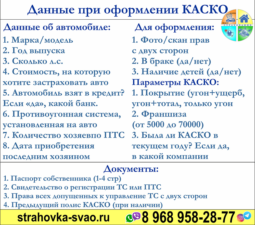 ОСАГО + техосмотр, КАСКО. СВАО. Москва. в городе Москва, фото 1, телефон продавца: +7 (968) 958-28-77