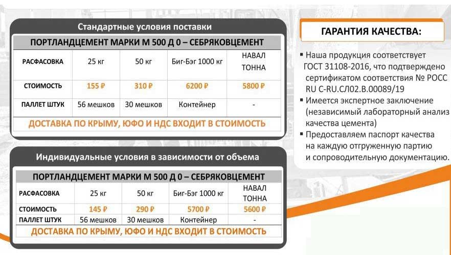 Поставка цемента по оптовым ценам. в городе Симферополь, фото 1, телефон продавца: +7 (988) 503-12-55