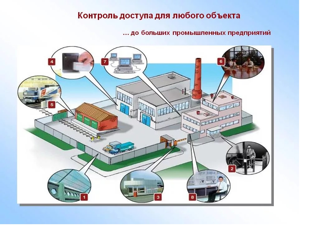 Услуги по проектированию и монтажу систем охраны периметра объектов в городе Москва, фото 2, телефон продавца: +7 (495) 698-60-92